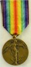 Belgi: Overwinningsmedaille (Interallied Victory Medal) 1914-1918. WO1. Ingesteld 1919. Prijs: .22,50